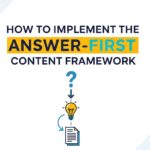 Answer-First Architecture