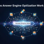 answer engine optimization