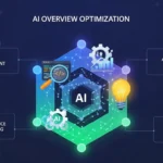 ai overview optimization